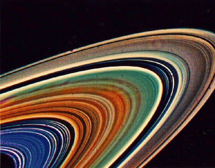 The Rings of Saturn