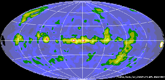 The COMPTEL Gamma-Ray Sky