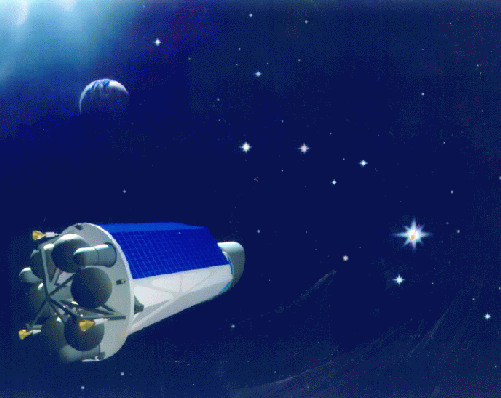 Searching For Solar Systems