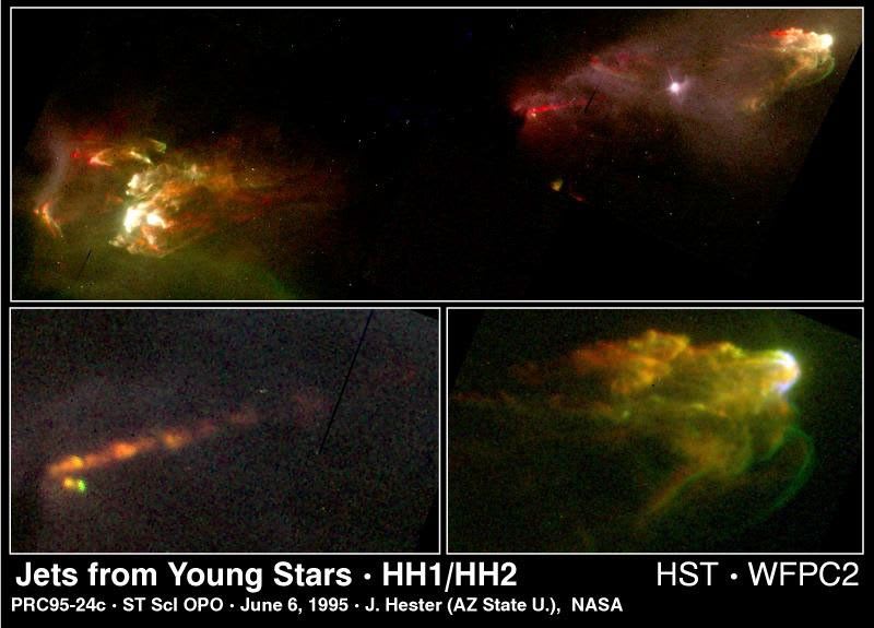 HH1/HH2: Star Jets