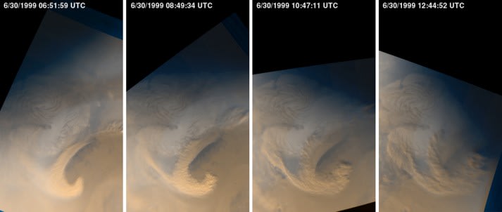 Mars Weather Watch
