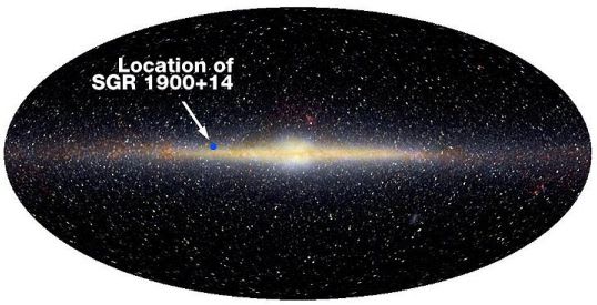 Magnetar In The Sky