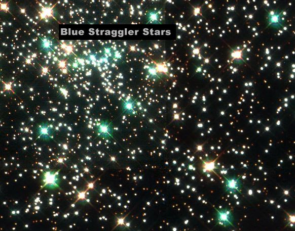 Blue Stragglers In NGC 6397