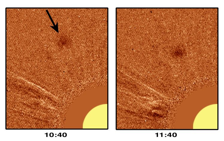 Coronal Inflow