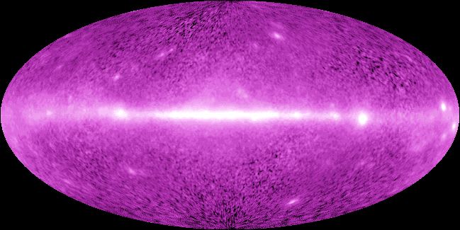The Gamma Ray Sky