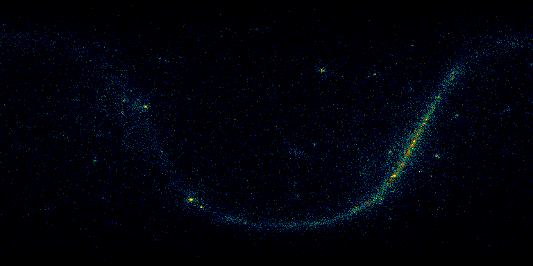 Simulated Gamma-ray Sky
