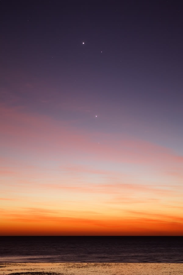 Dawn of the Planets