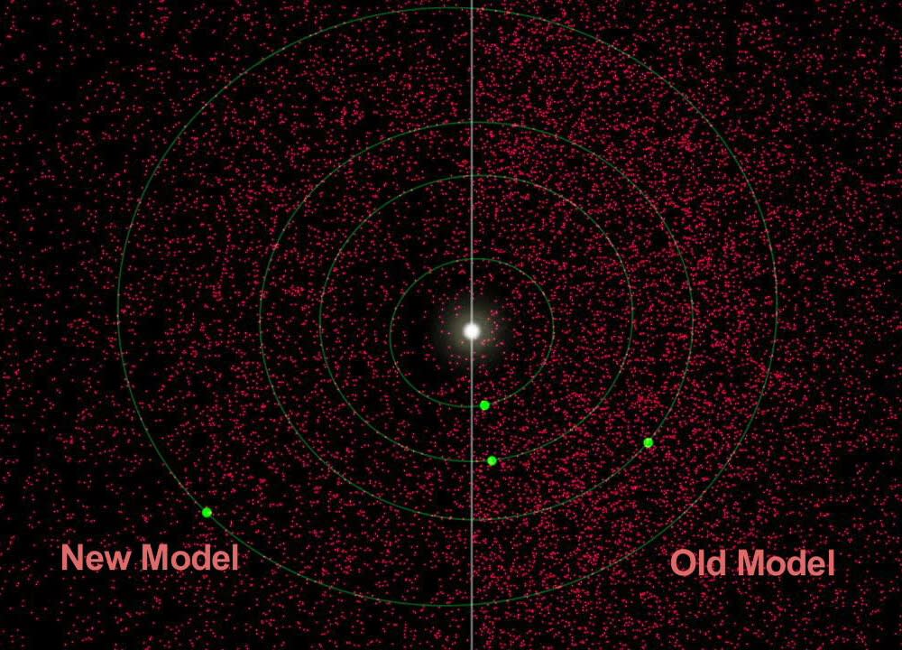 Asteroids Near Earth