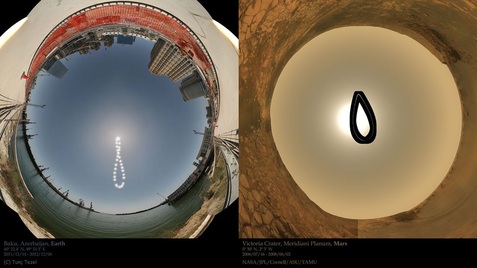 Two Worlds, Two Analemmas