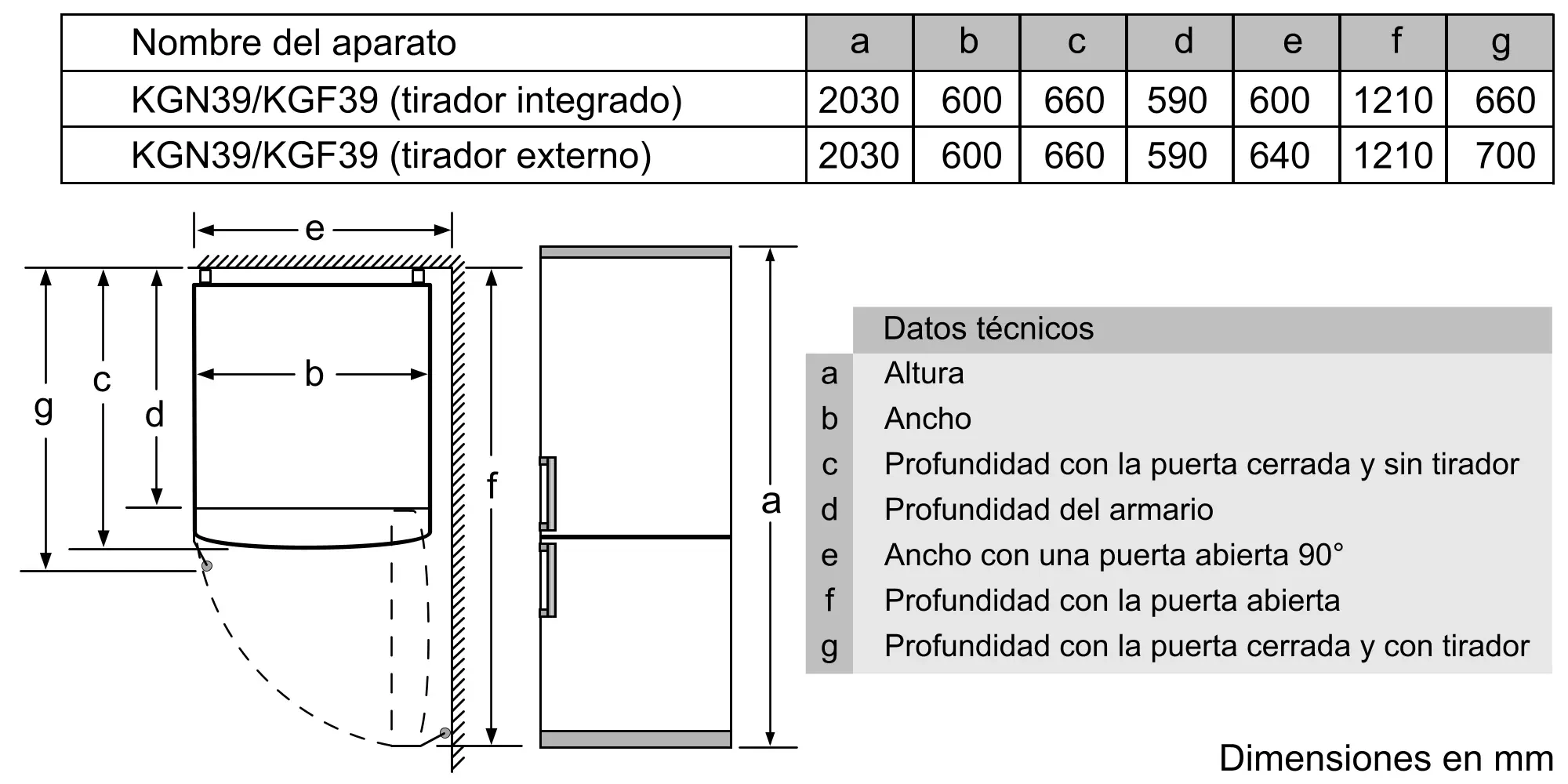 Refrigerador Combi BOSCH Libre Instalación — miniatura 6