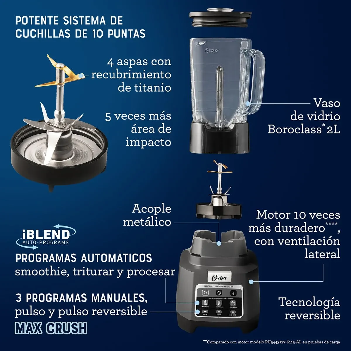 LICUADORA  NEGRA  PROFESIONAL  XTREME  MIX REVERSIBLE — miniatura 3
