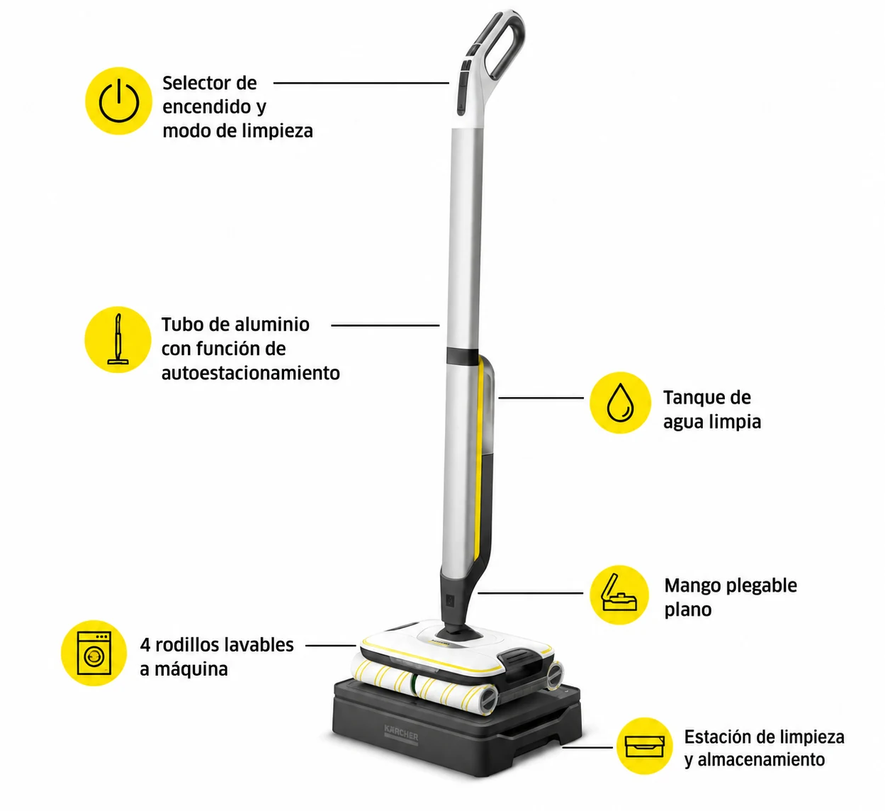 Fregadora de suelos  KARCHER FC7 Cordless — miniatura 3