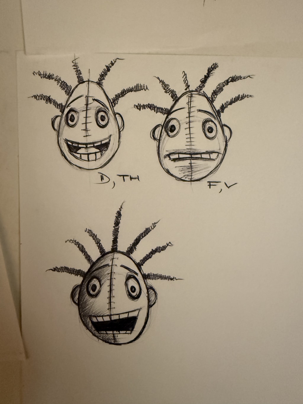 D, Th, F and V mouth shape studies.