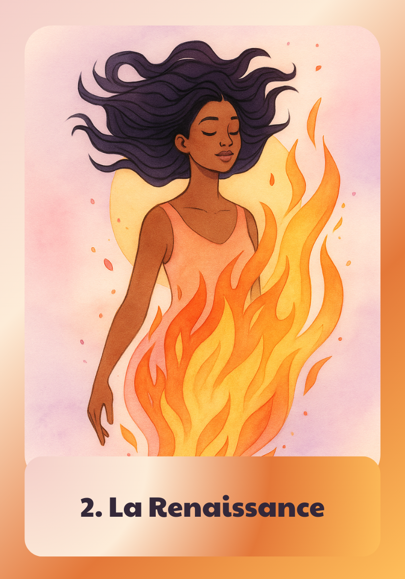 Lâart dâaimer sans se perdre