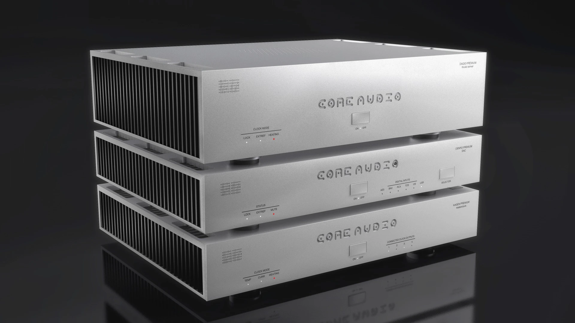 The Core Audio Ecosystem