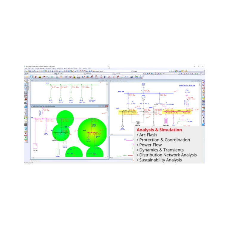 ETAP Software