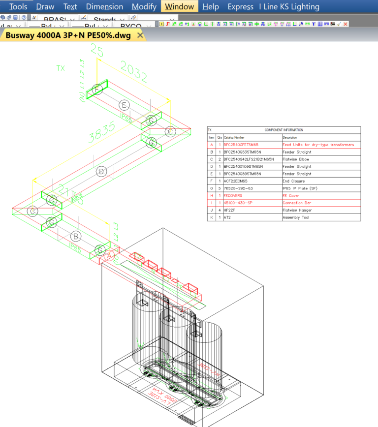 FET Design