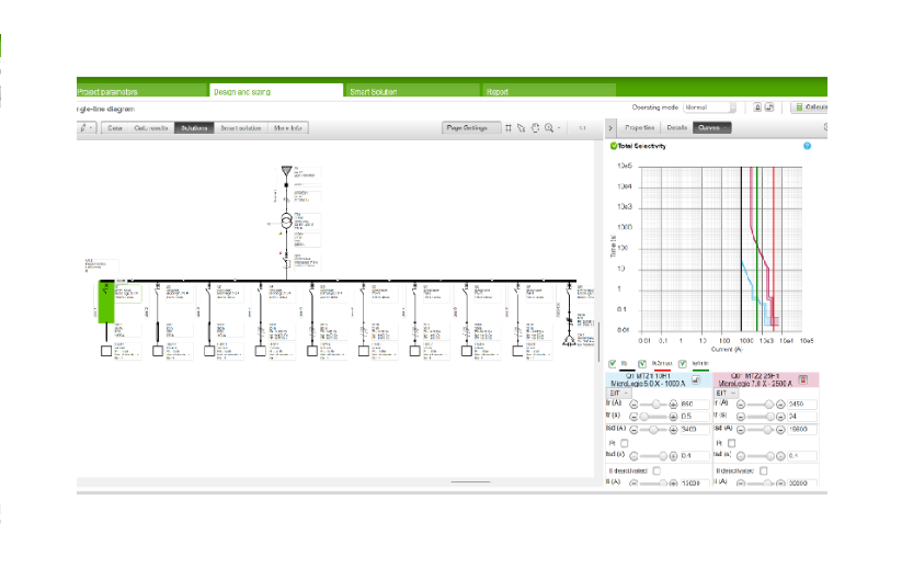 ETAP Software