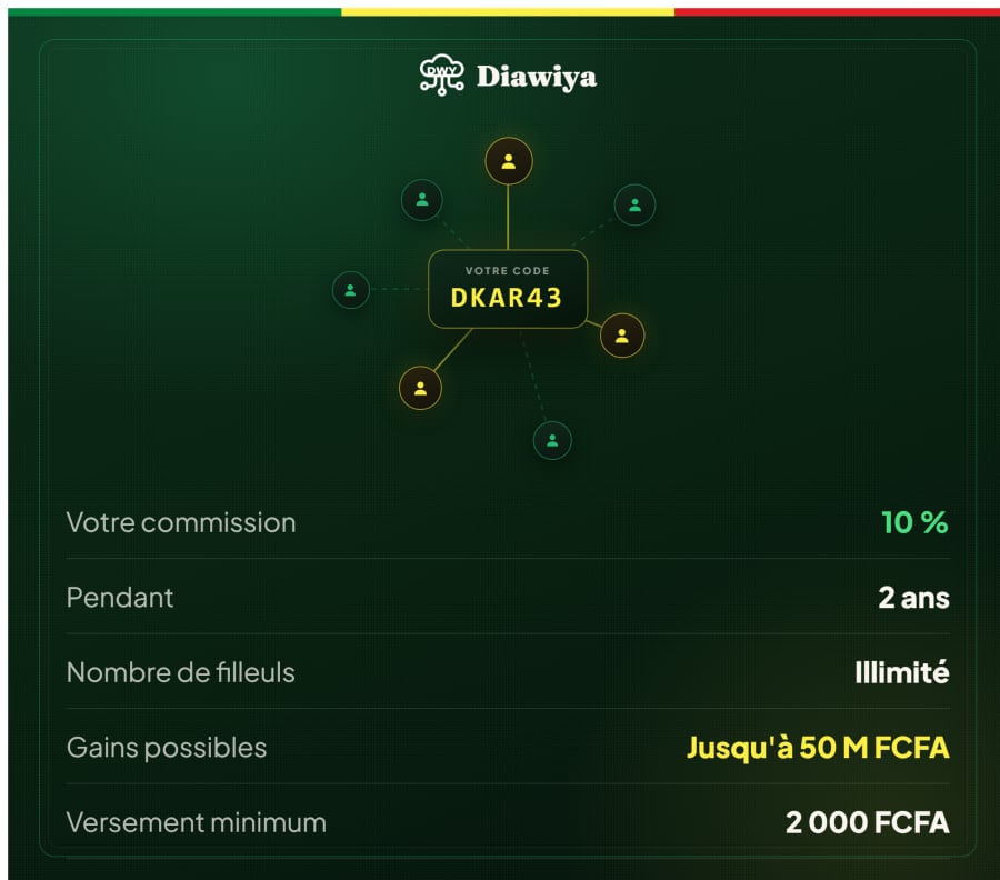 Votre code de parrainage : 10 % de commission pendant 2 ans, filleuls illimités, jusqu'à 50 millions FCFA de gains, versement minimum 2 000 FCFA