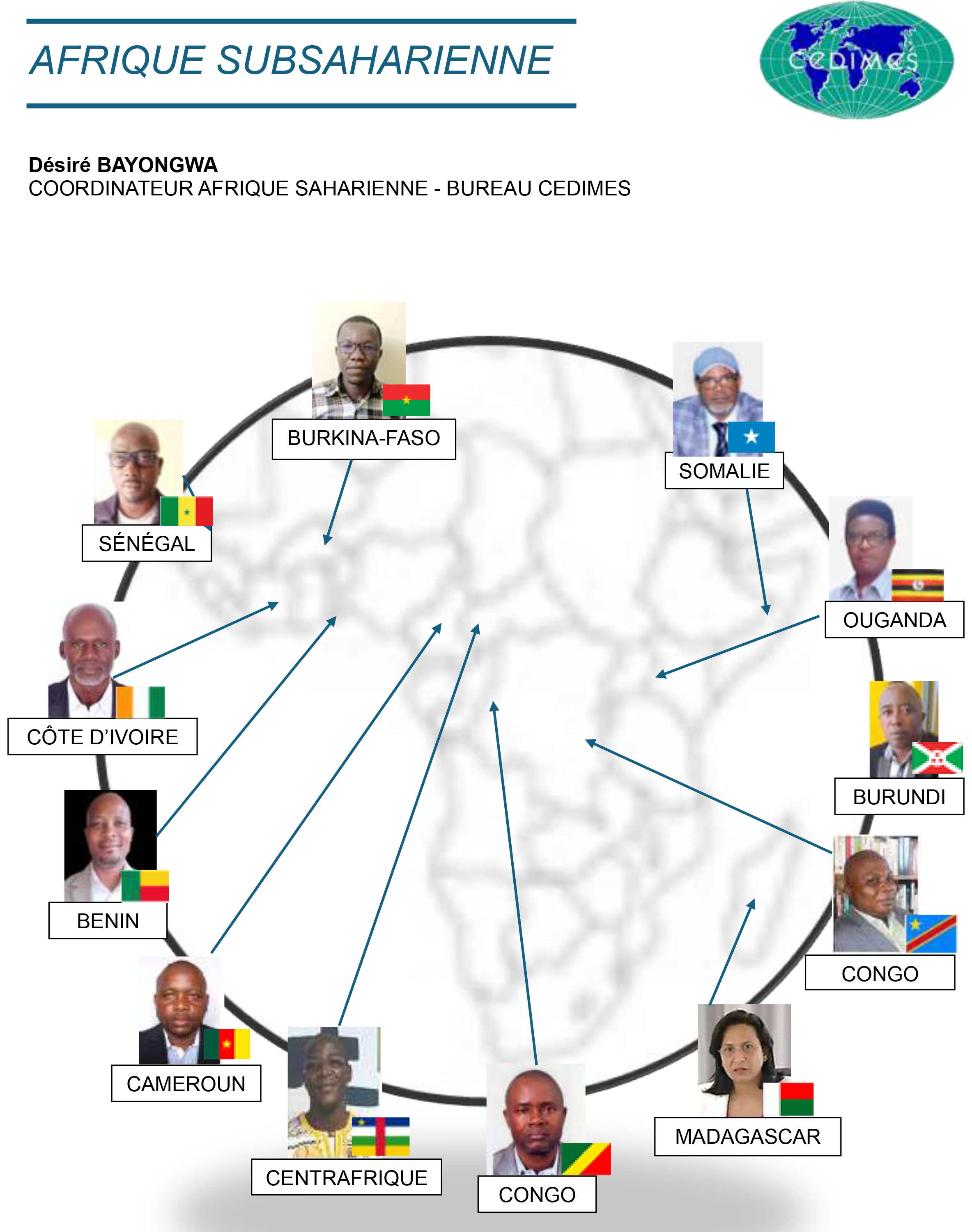 Afrique Subsaharienne