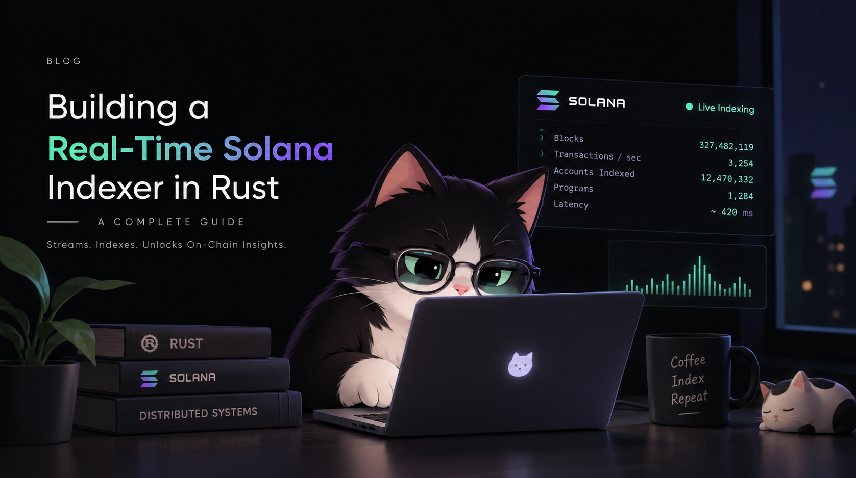 Building a Real-Time Solana Indexer in Rust: A Complete Guide
