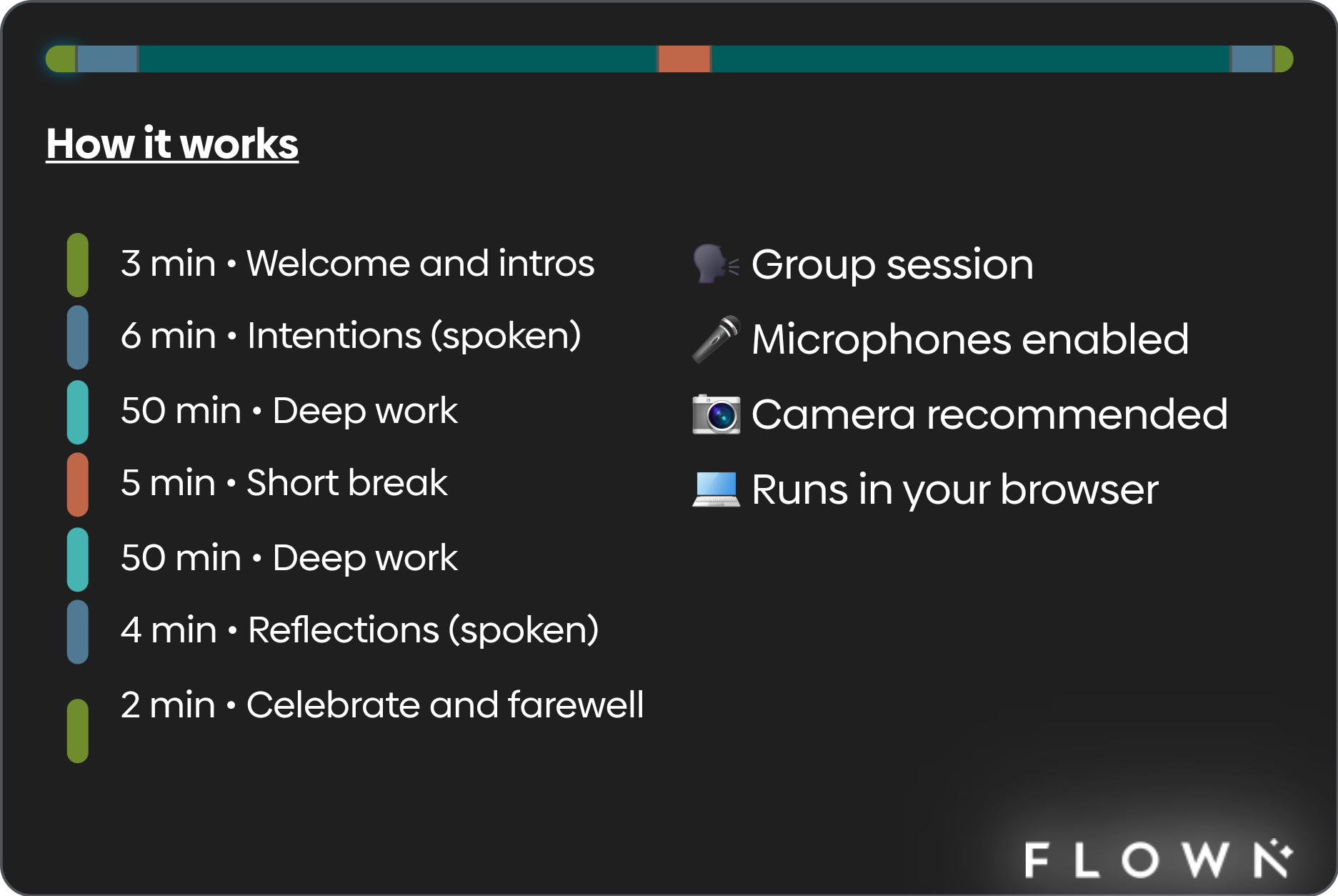 Linux Focus Session 2 hour focus session - Eddy - Sunday 21 Apr 2024