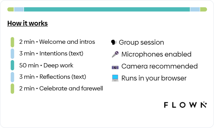 1 hour focus session - G - Friday 31 Oct 2025