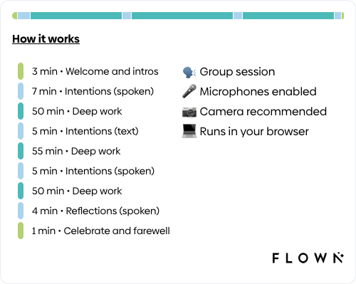 Wardrobe Revamp Malina Saturday 22 Mar 2025