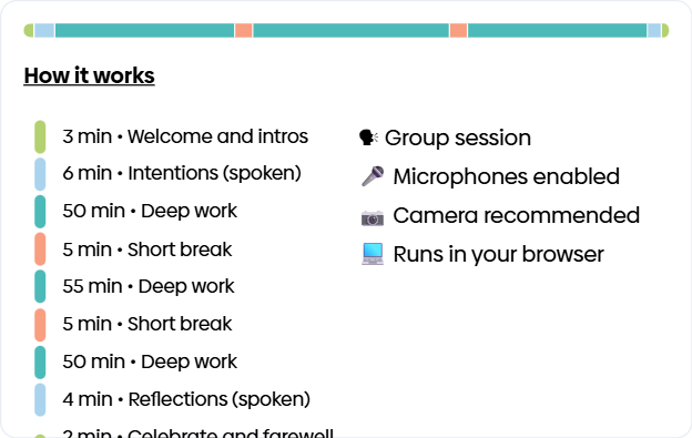 Linux Focus Session 3 hour focus session - Open session - Monday 27 Oct 2025