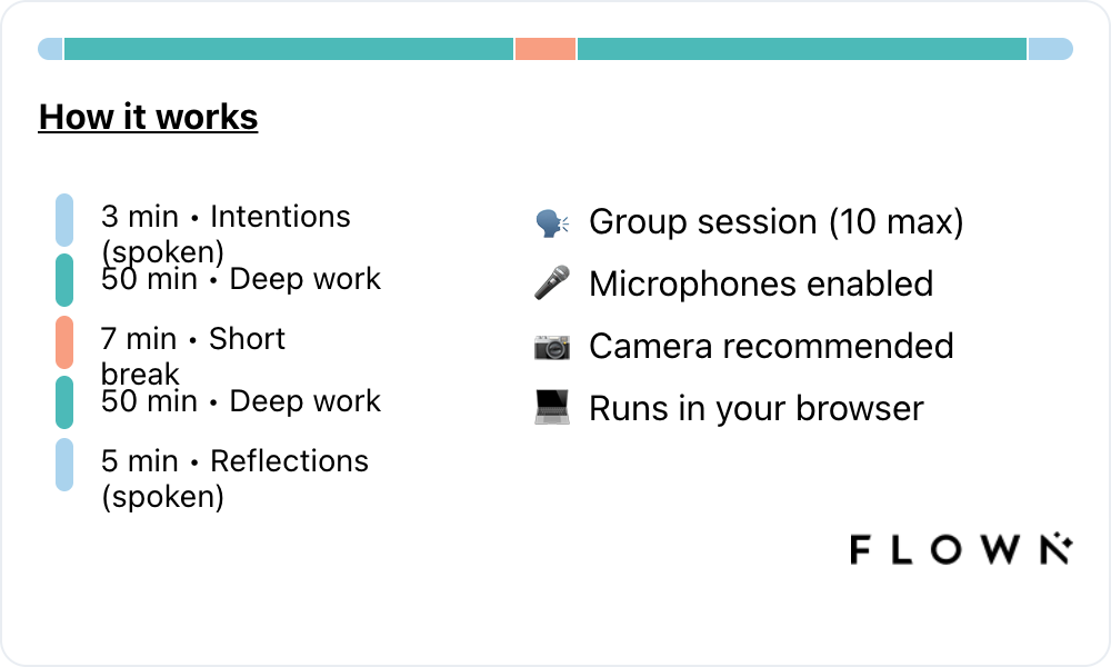Deep Focus Session- 2 hours - Sharon Bennett - Saturday 14 Feb 2026