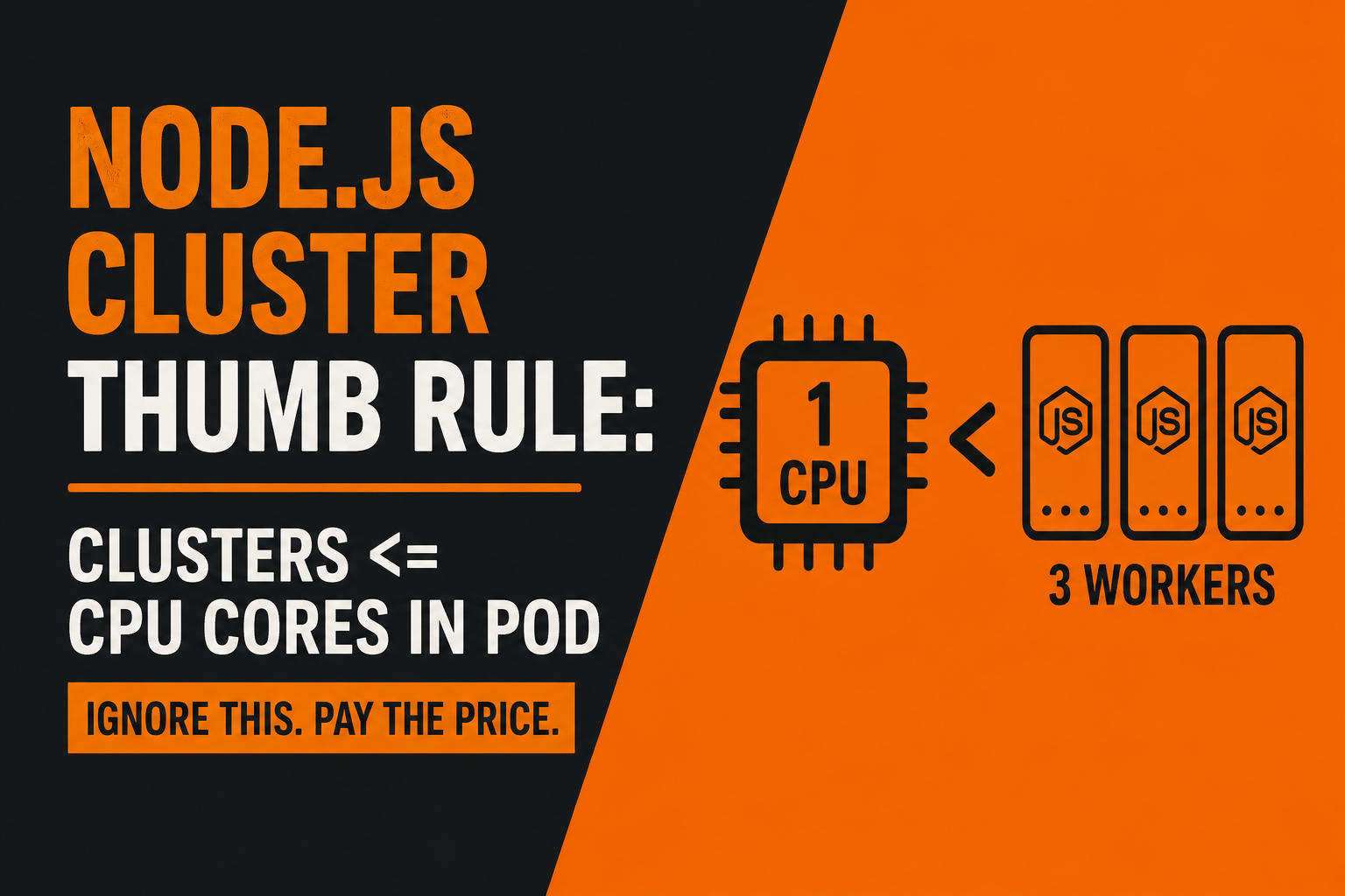 The Node.js Cluster Mistake That Can Hurt Your Kubernetes Production System