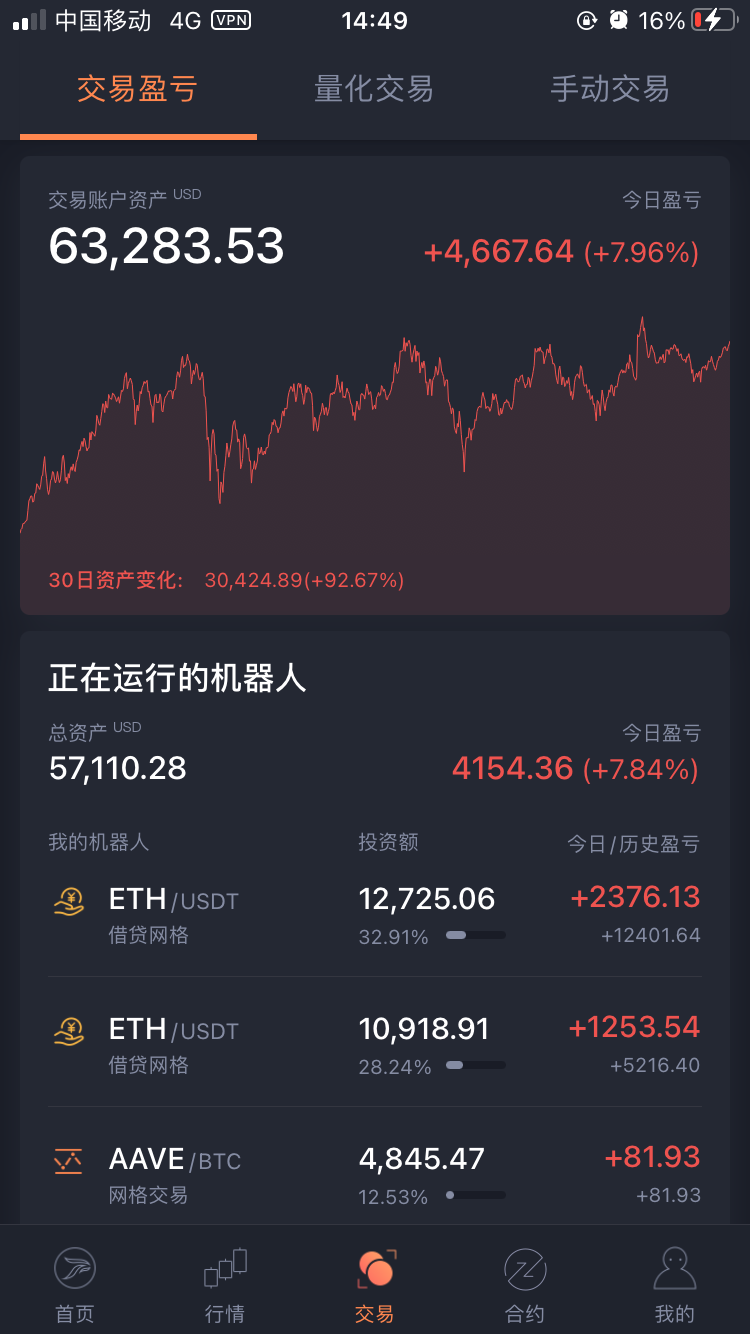 0.009253664041129372