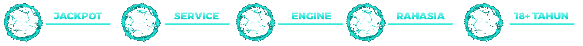 Deskripsi Gambar Anda di Footer