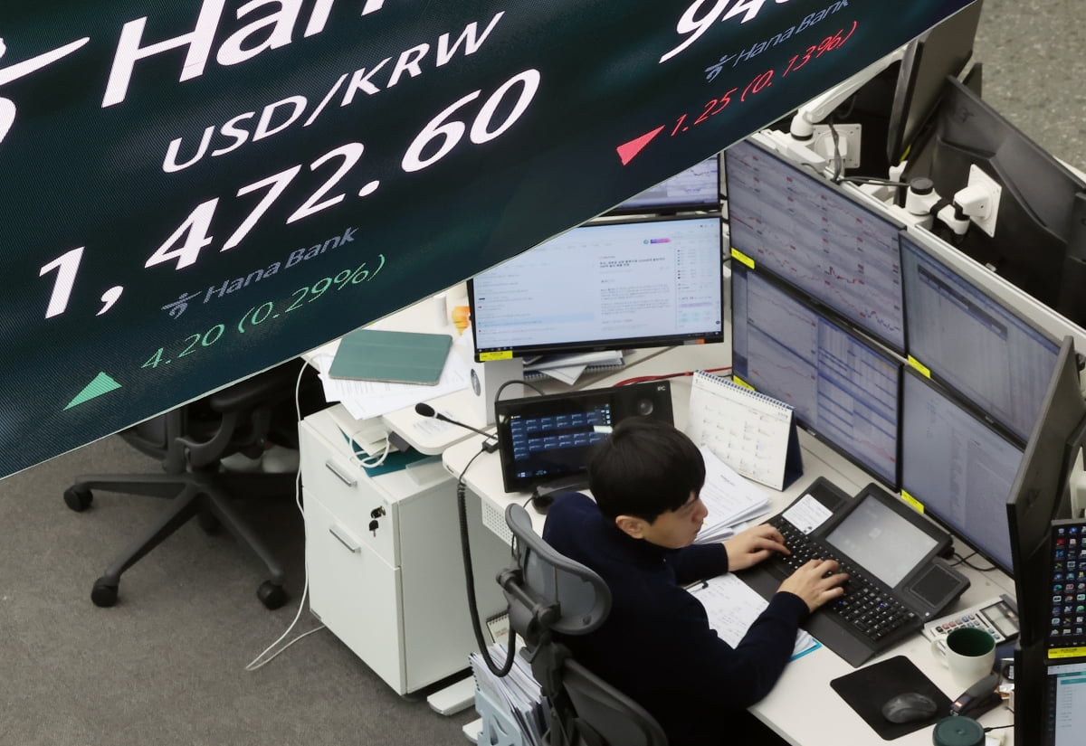 원·달러 환율, 1470원대 재진입...외국인 주식 매도