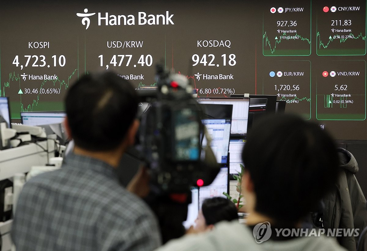 코스피 사상 첫 4700선 돌파하며 4723.10 마감