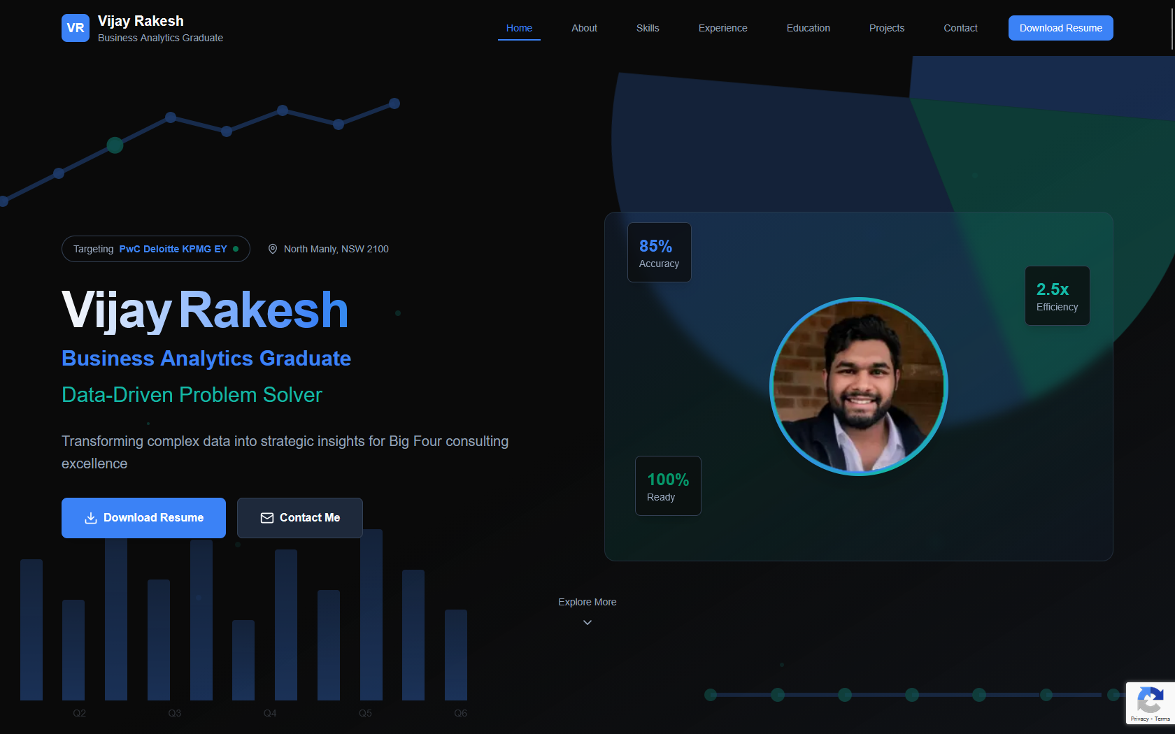 Hero section with professional introduction and call-to-action buttons