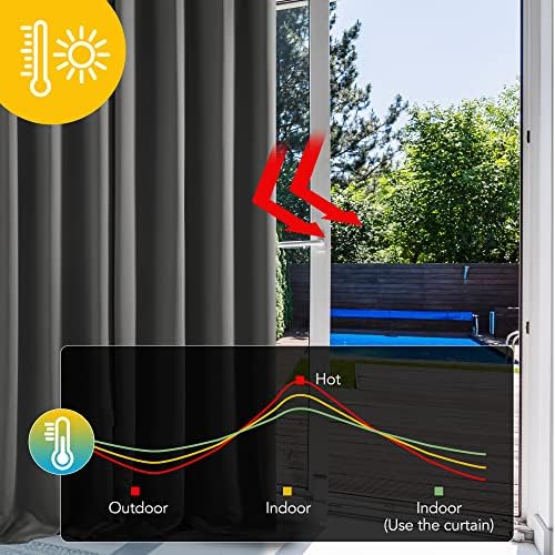 Vue 2 de Deconovo Rideau Occultant Thermiques