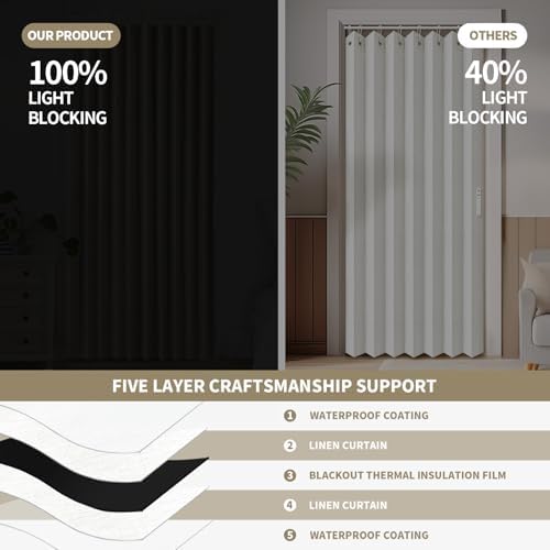 Vue 3 de Rinhartex Rideau De Porte