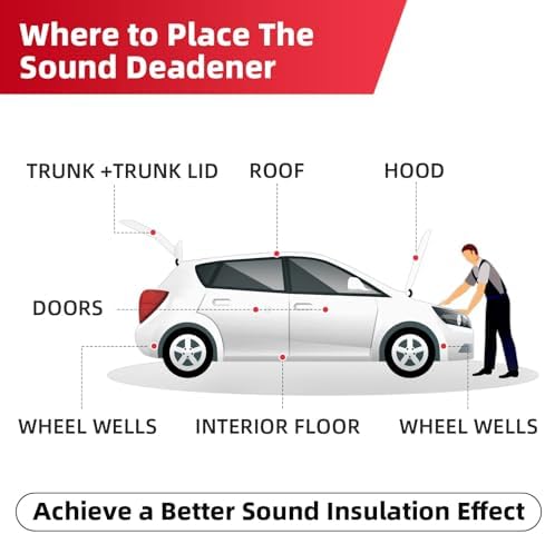 Vue 6 de Aggsound Rouleau Mm Cm