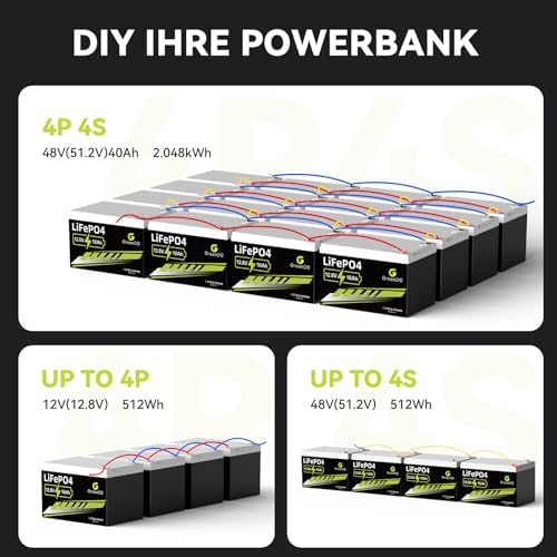 Vue 3 de Greenoe Batterie Lifepo