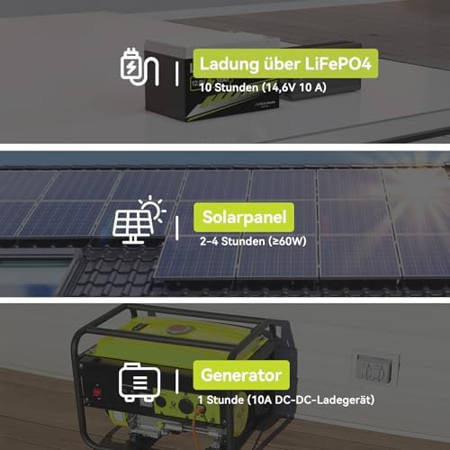 Vue 6 de Greenoe Batterie Lifepo