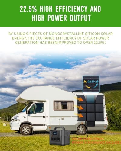 Vue 2 de Panneau Solaire Pliable