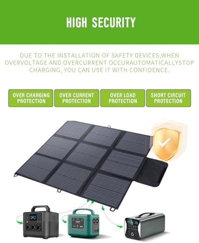 Vue 3 de Panneau Solaire Pliable