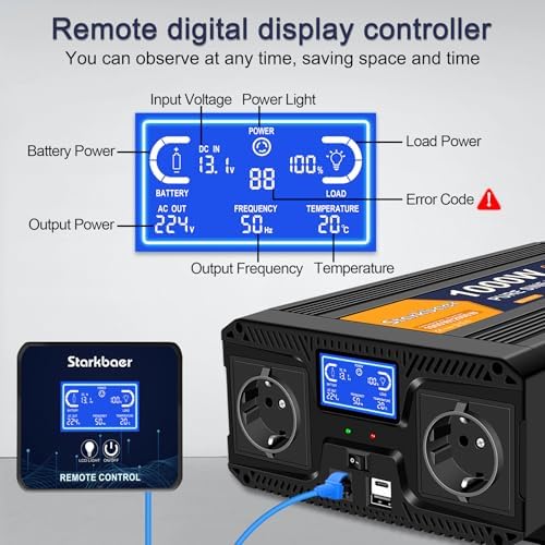 Vue 3 de Starkbaer Ww Convertisseur
