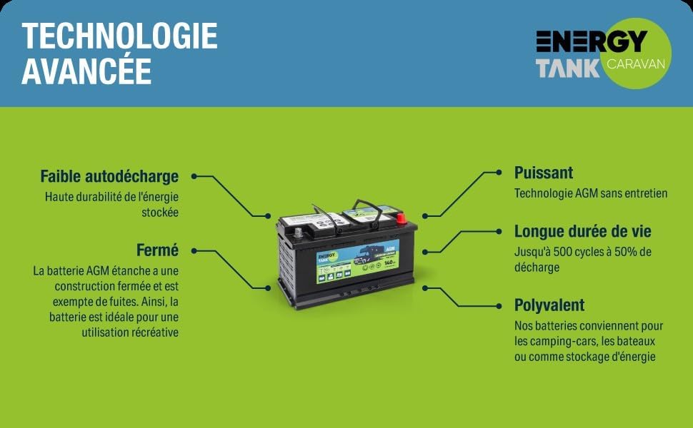 Vue 3 de Batterie Camping Car