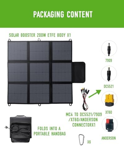 Vue 6 de Panneau Solaire Pliable