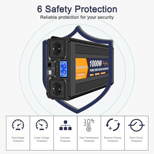 Vue 6 de Starkbaer Ww Convertisseur
