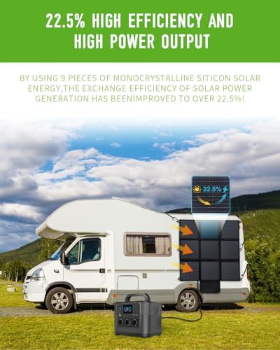 Vue 7 de Panneau Solaire Pliable
