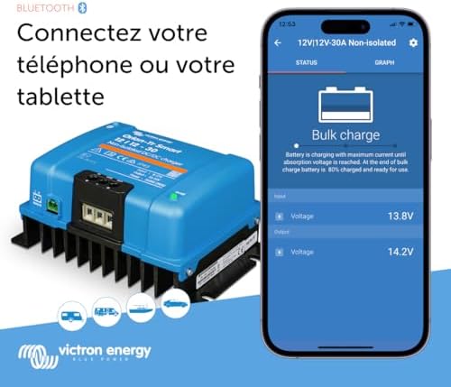 Vue 2 de Victron Energy Oriontr Smart