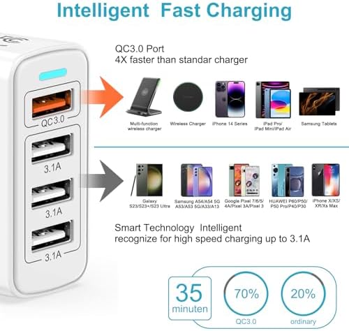 Vue 2 de Chargeur Usb Multiple Prise